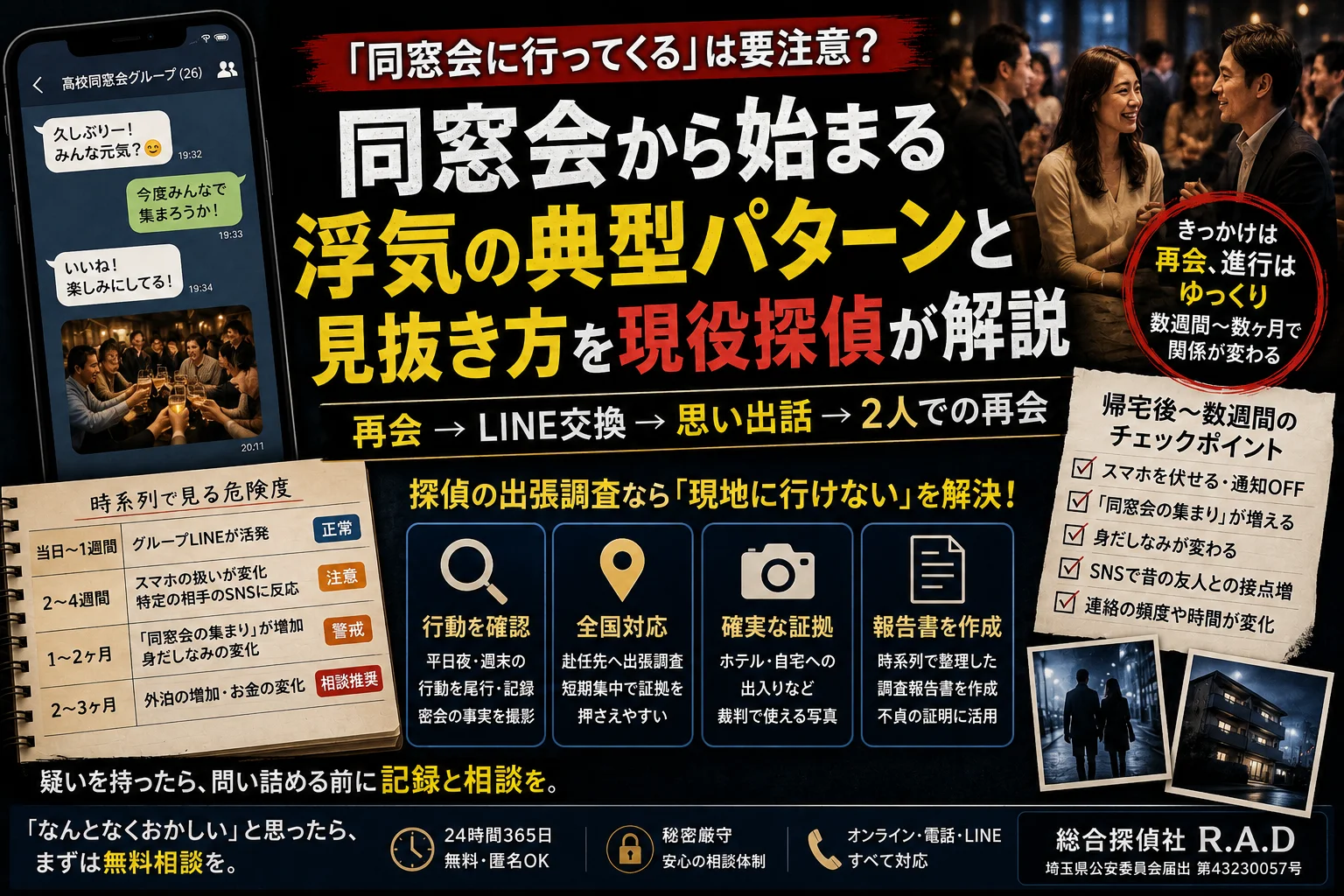 同窓会から始まる浮気の典型パターン