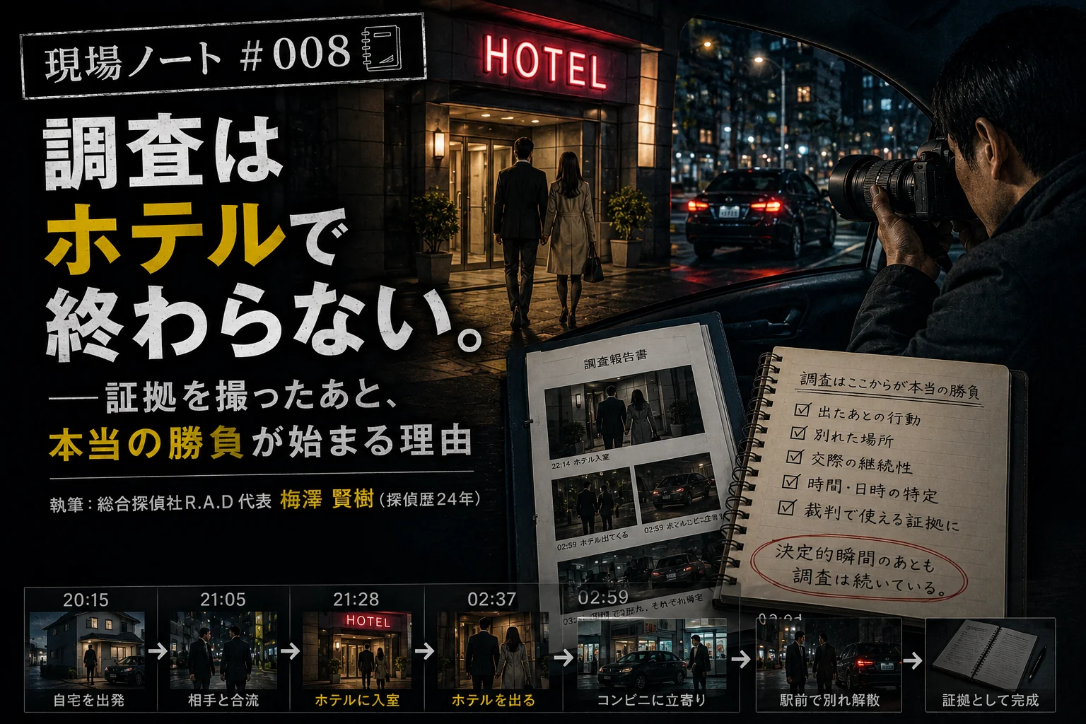 現場ノート#008｜ホテル前の決定的瞬間を車内から撮影する探偵と時系列の調査記録