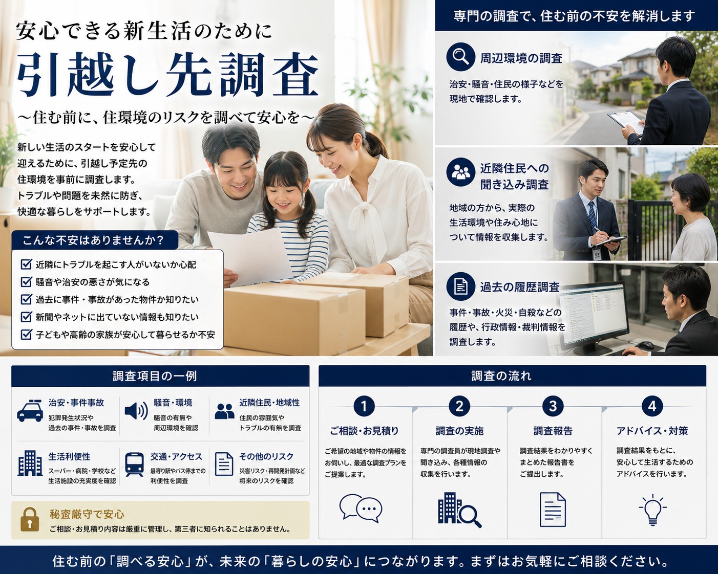 引越し前環境調査 埼玉｜総合探偵社R.A.D