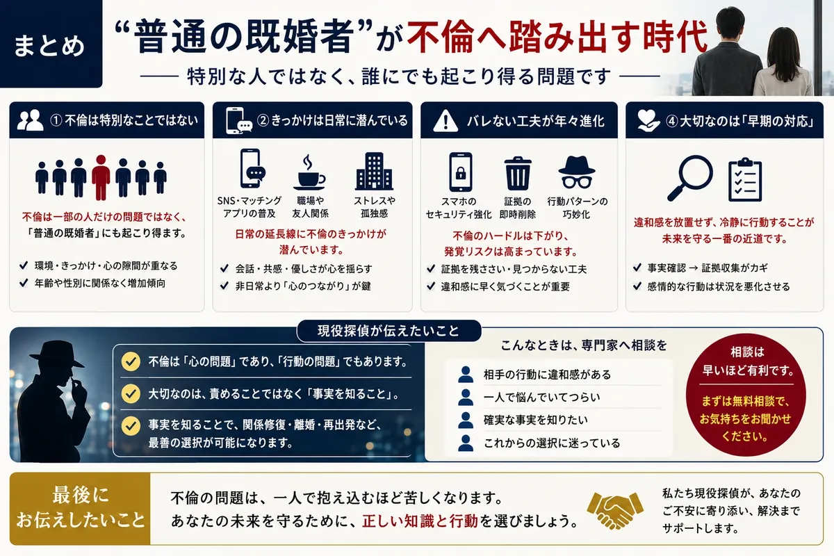 探偵事務所に関するイメージ画像