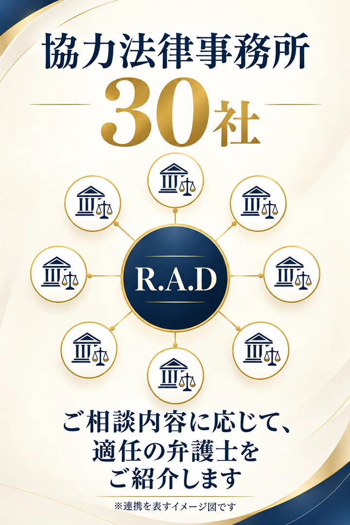 協力法律事務所30社とR.A.Dの連携イメージ図