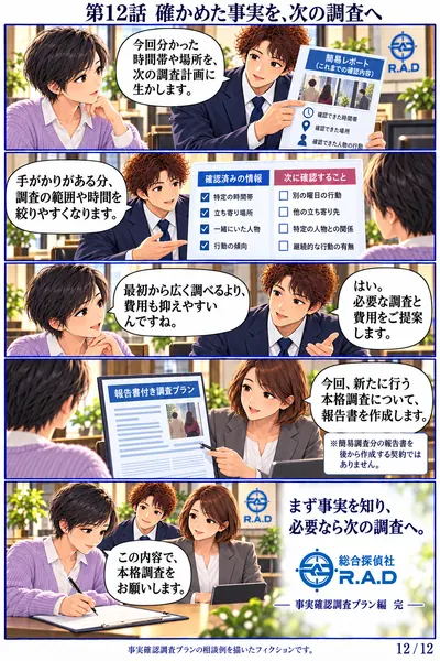 事実確認編 第12話 確かめた事実を、次の調査へ