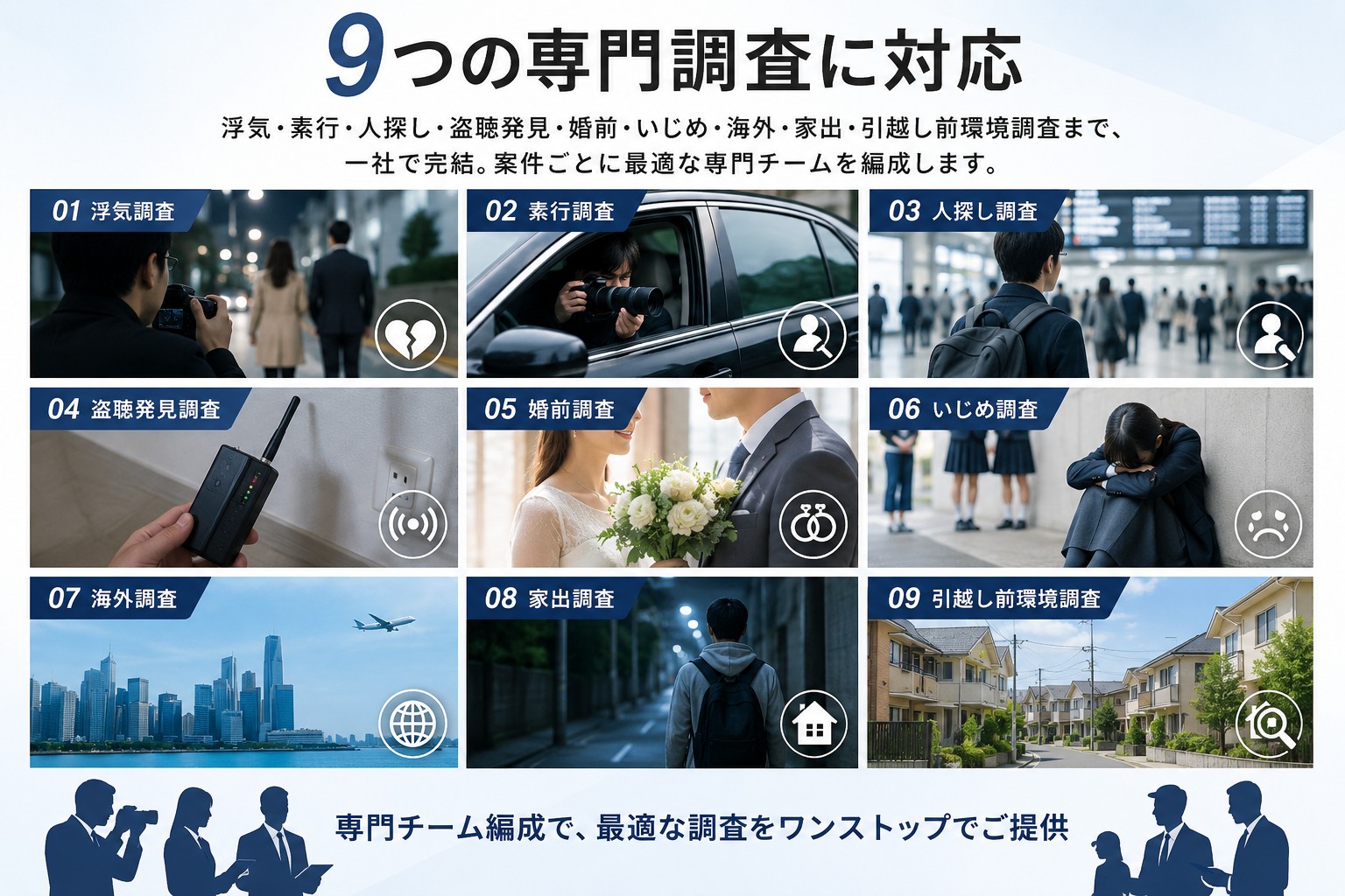 専門調査チーム｜探偵歴24年のプロ集団