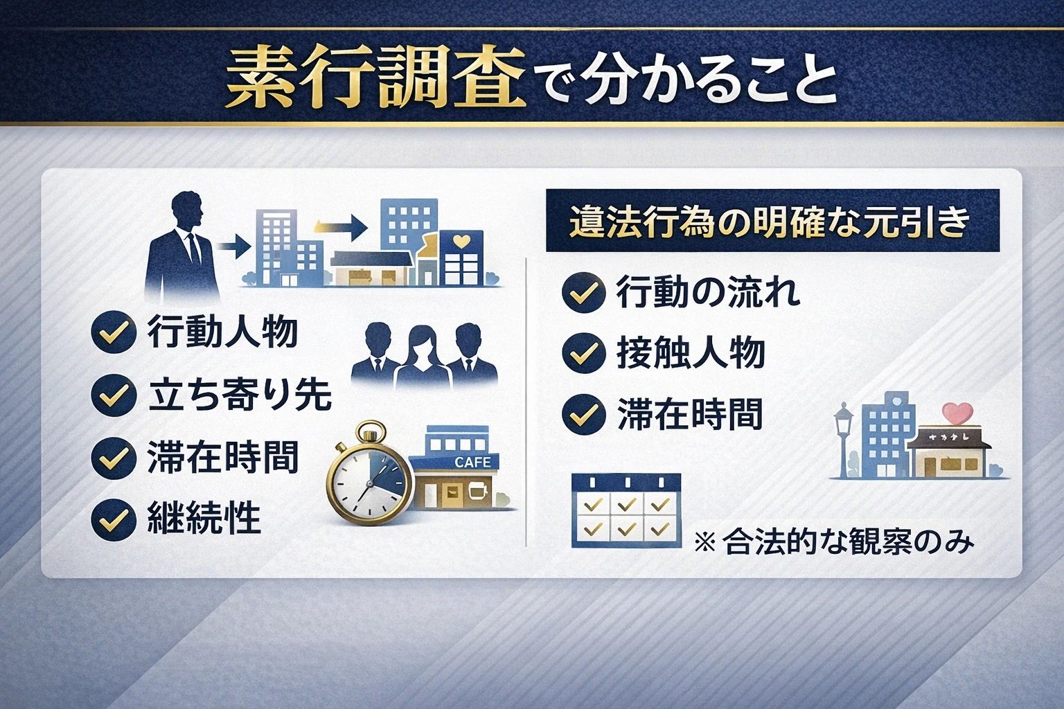 素行調査 埼玉・川口市