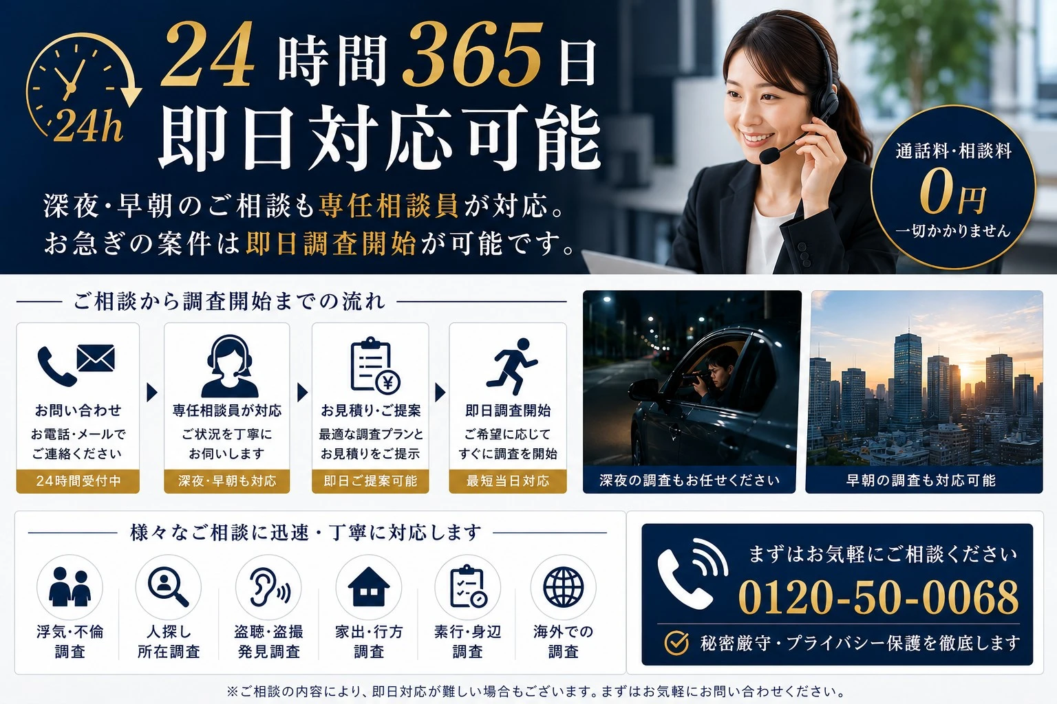 24時間365日 即日対応可能|深夜・早朝も専任相談員が対応・通話料相談料0円