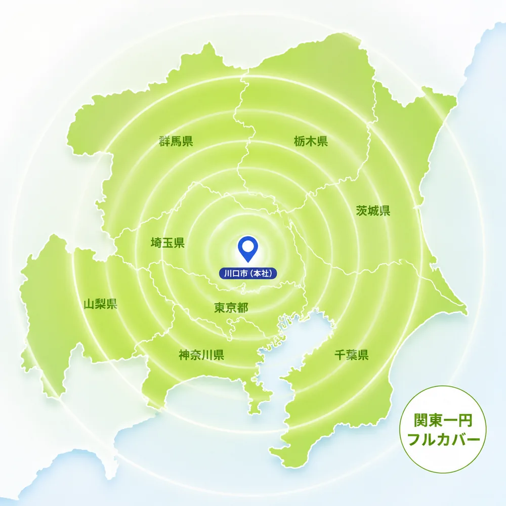 対応エリア｜川口市本社から関東一円フルカバー（埼玉・東京・神奈川・千葉・茨城・栃木・群馬・山梨）