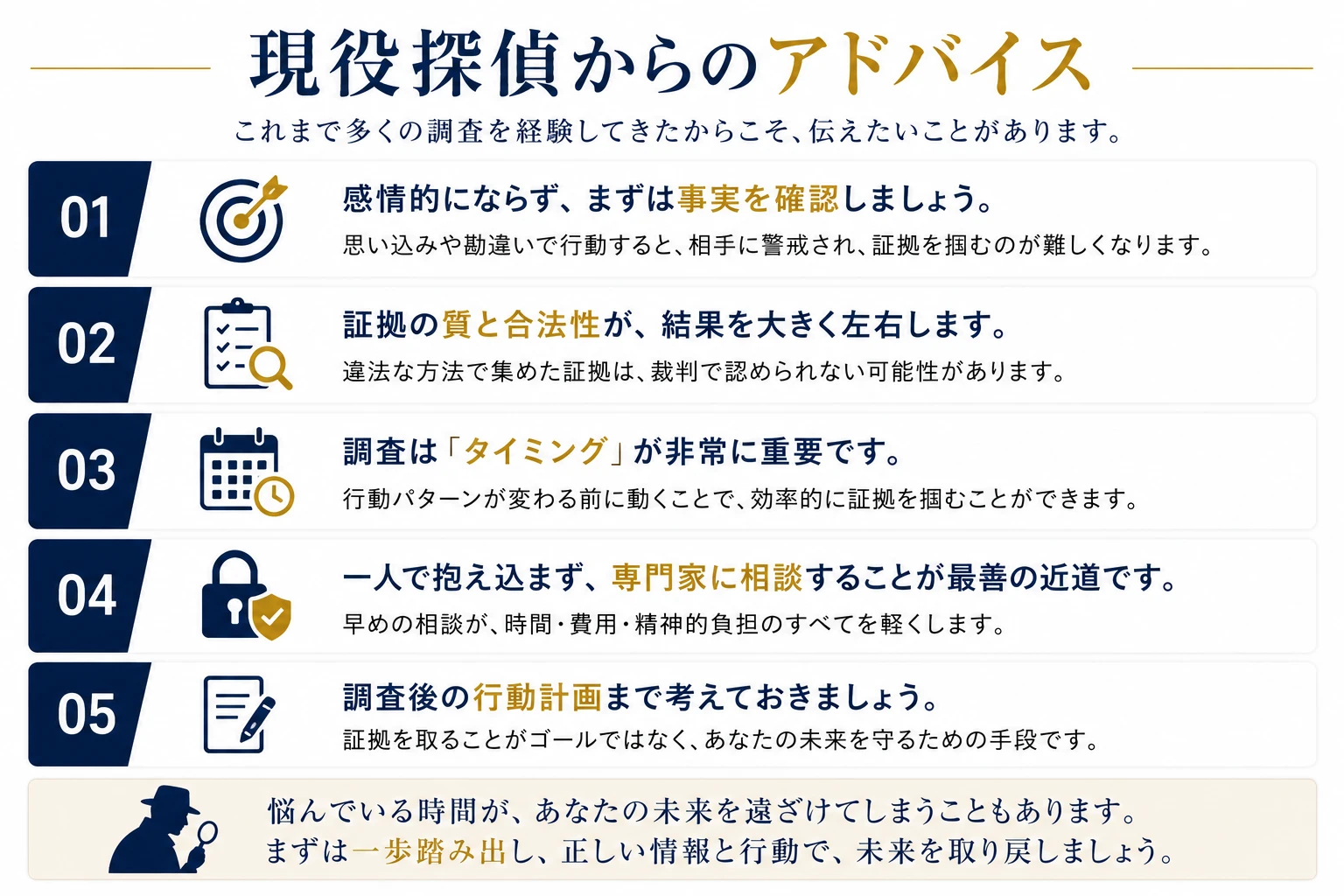 探偵のイメージ