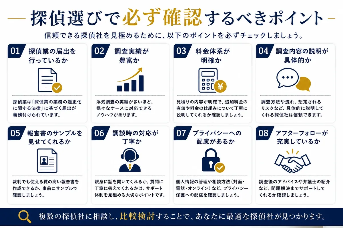 探偵のイメージ