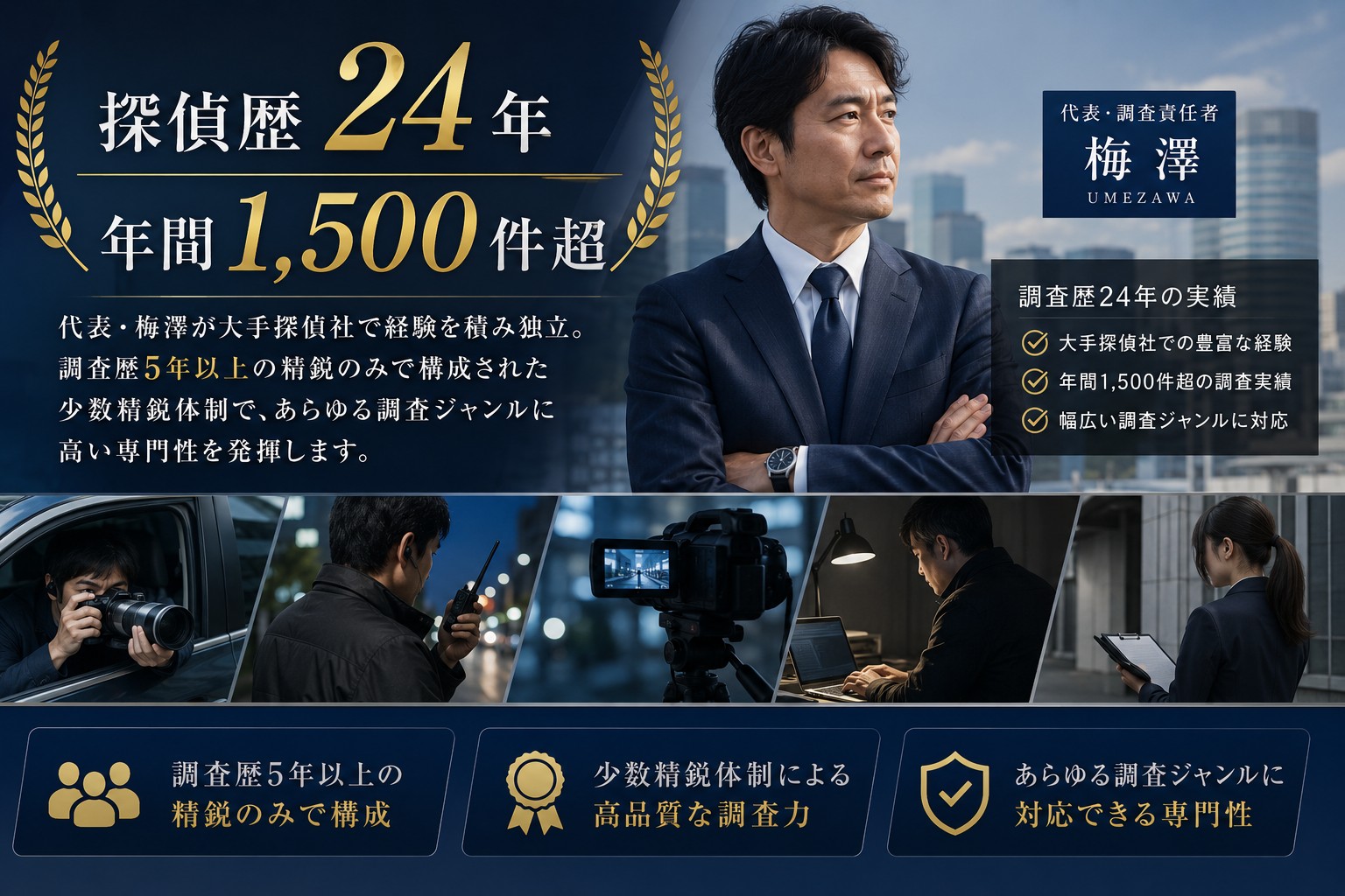 探偵歴24年の実績｜年間1,500件超の調査