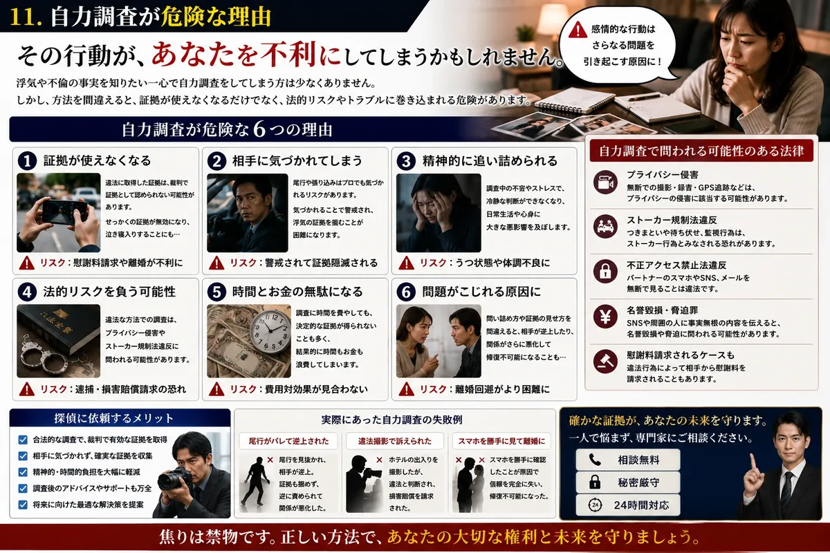 浮気調査のイメージ