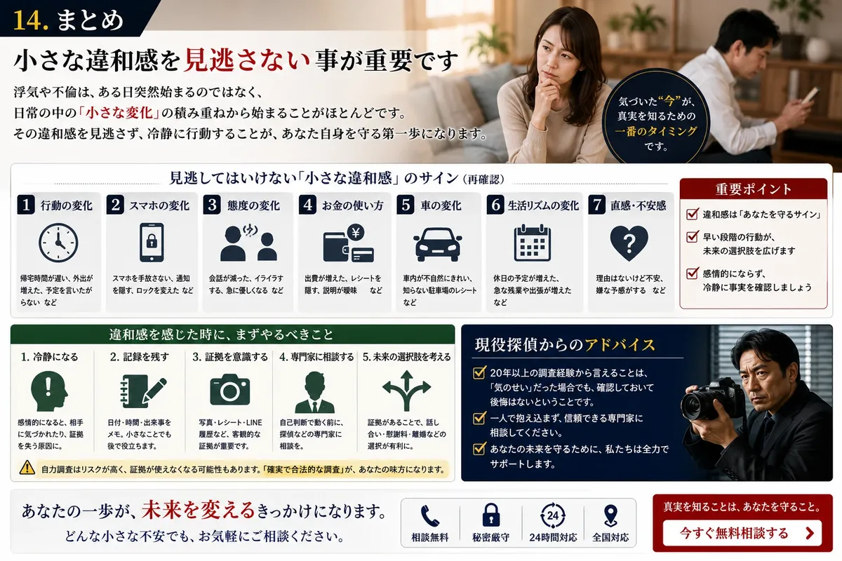 浮気調査のイメージ