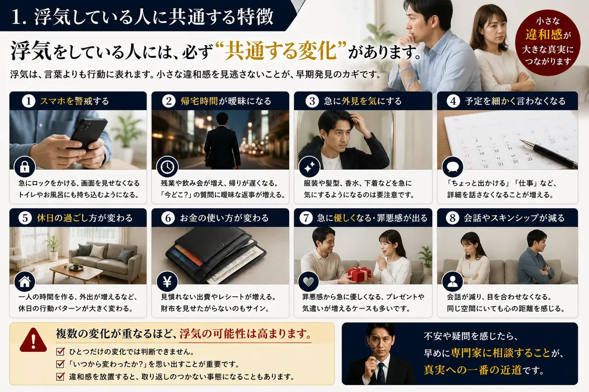 浮気調査のイメージ