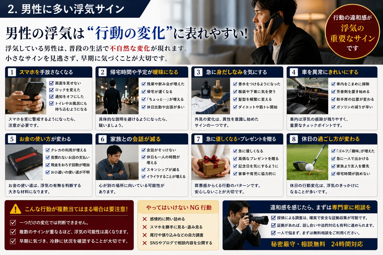 浮気調査のイメージ