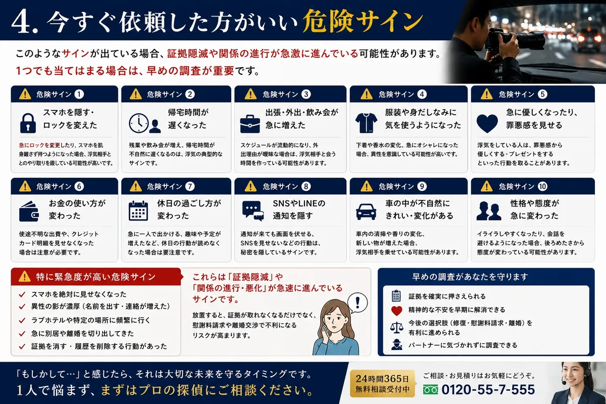浮気調査のイメージ
