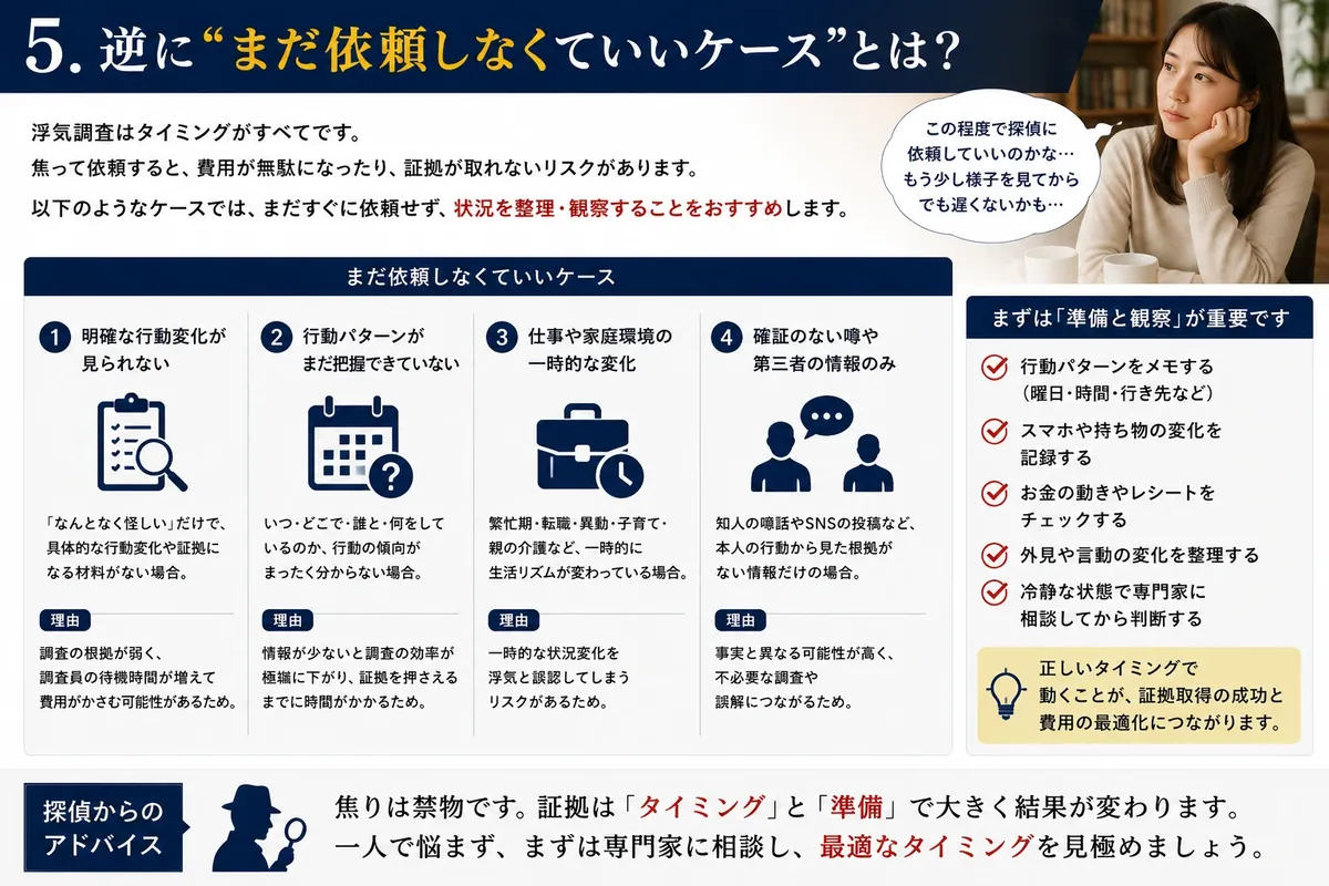 浮気調査のイメージ