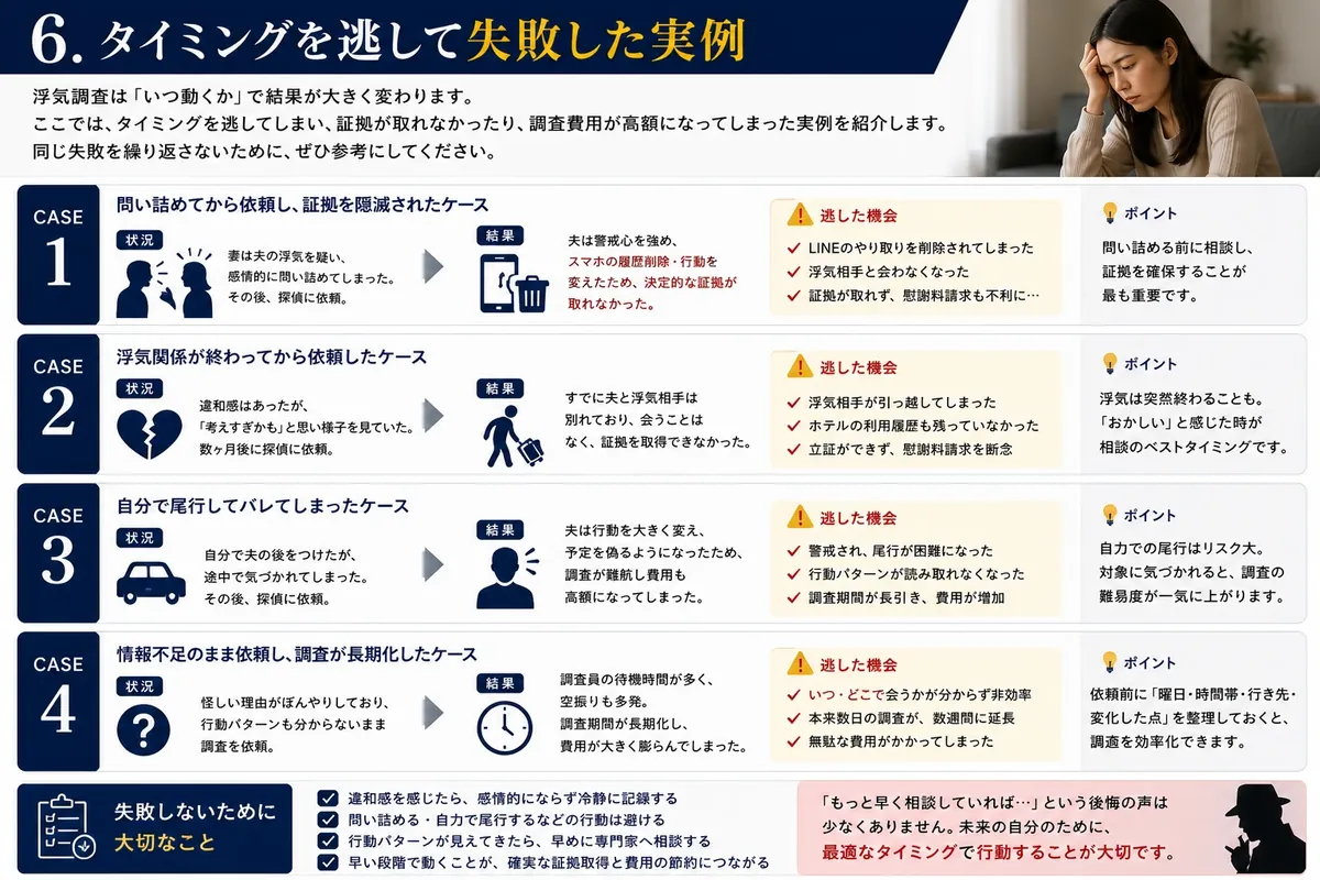 浮気調査のイメージ
