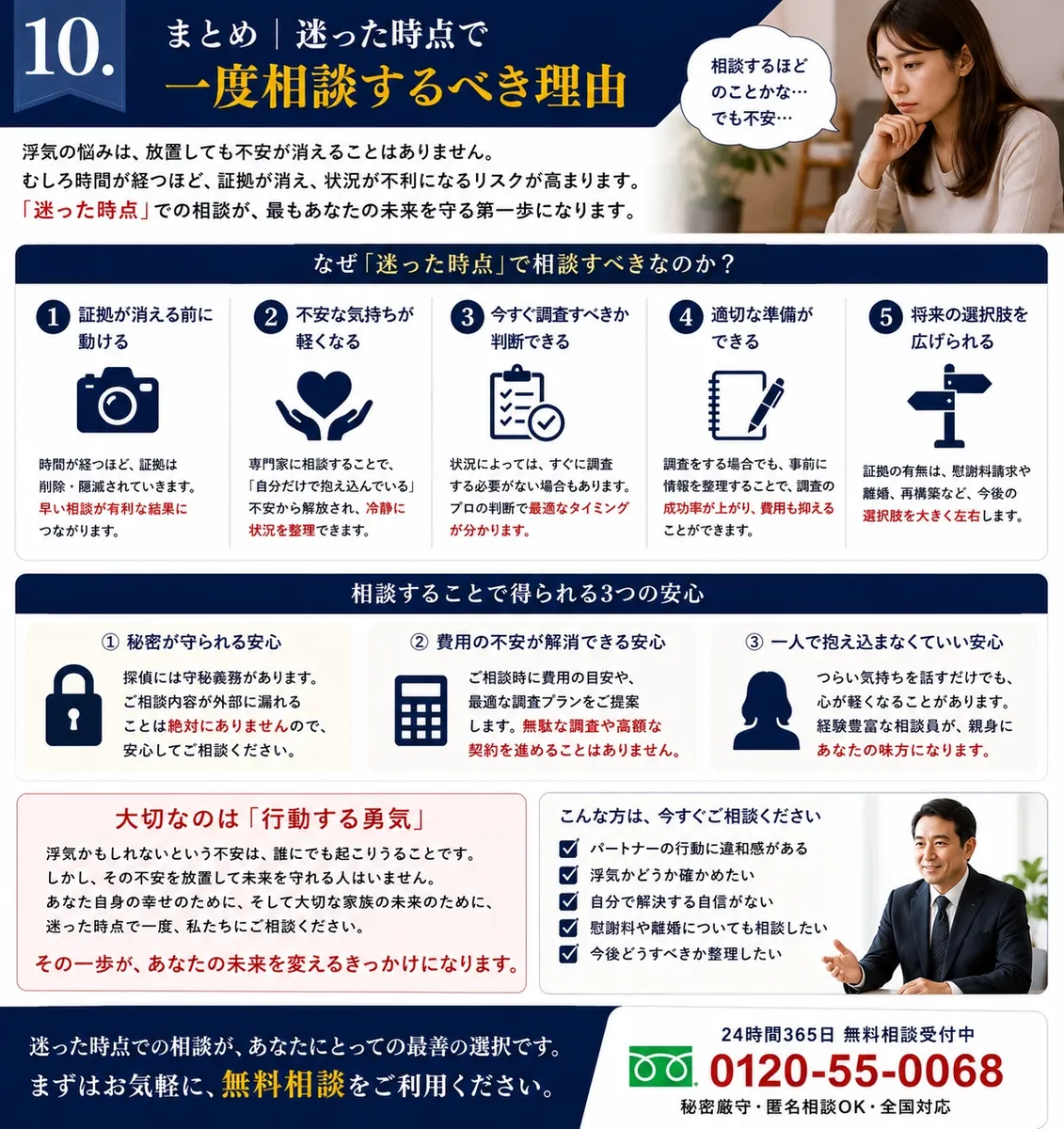 浮気調査のイメージ
