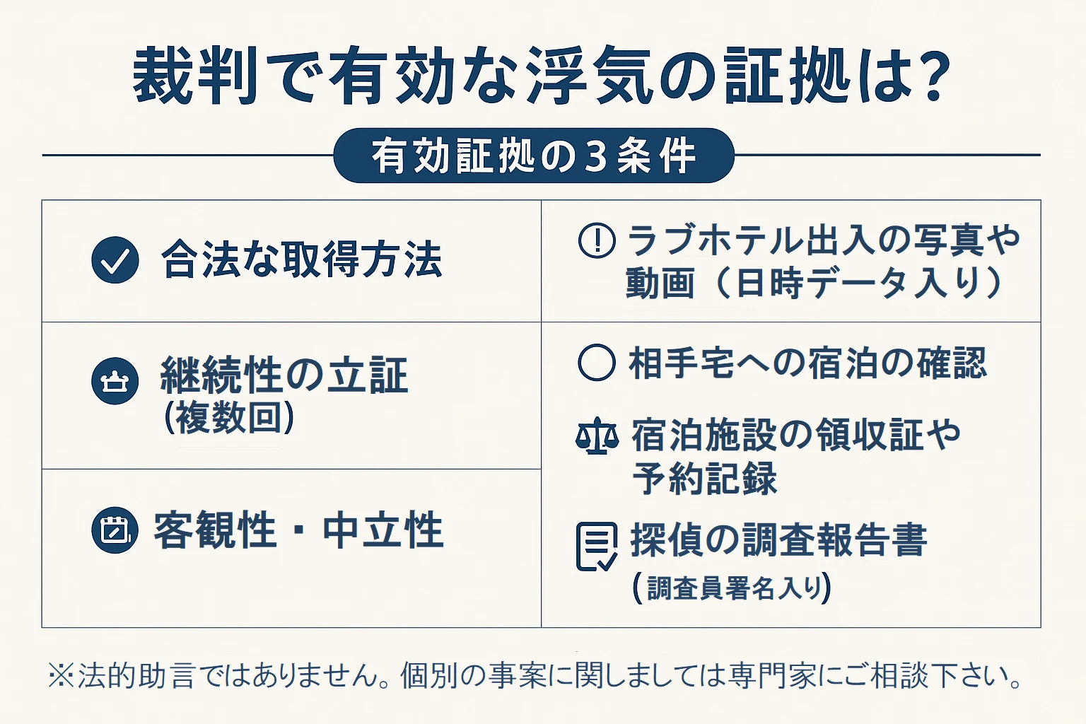浮気調査のイメージ