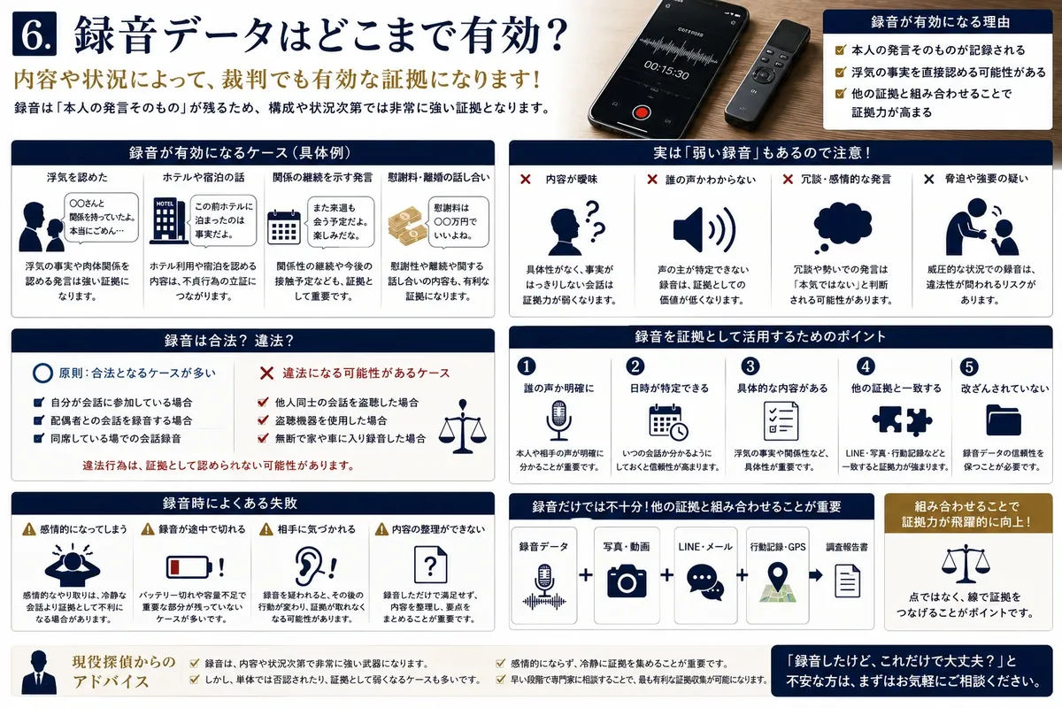 浮気調査のイメージ