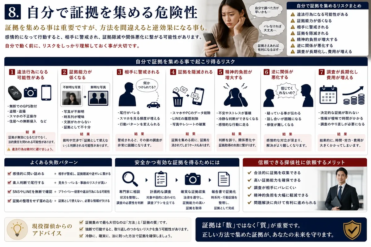 浮気調査のイメージ